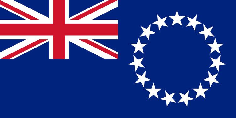Political status of the Cook Islands and Niue
