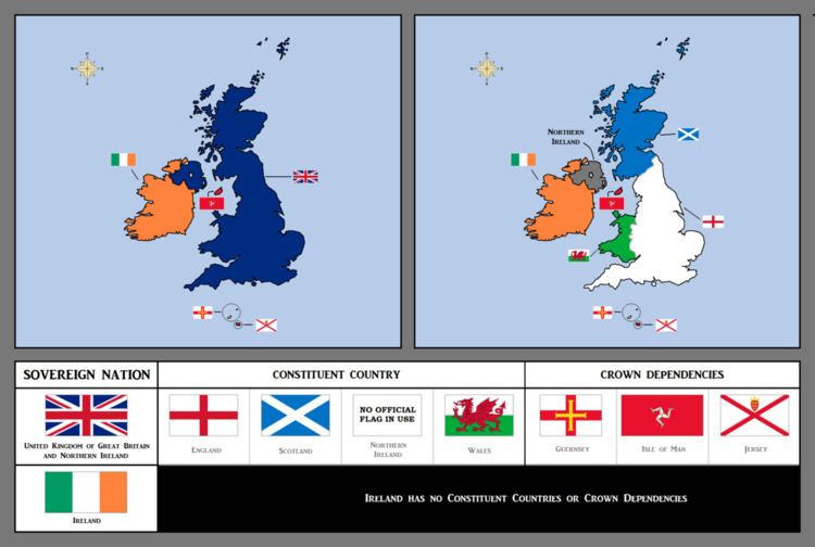Politics in the British Isles