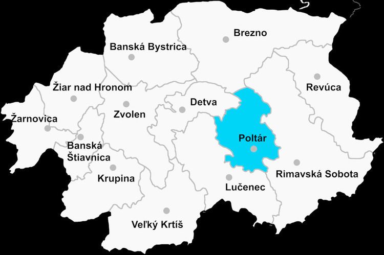Poltár District