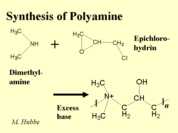 Polyamine Polyamine Polydimethylamineepichlorohydrin