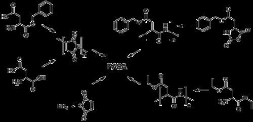 Polyaspartic acid Aspartic Acid Benefits Related Keywords amp Suggestions Aspartic
