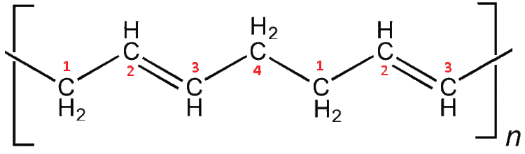 Polybutadiene 13Butadiene Molecule of the Month June 2015 HTML version