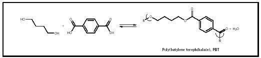Polybutylene terephthalate Polyesters Chemistry Encyclopedia reaction water number name