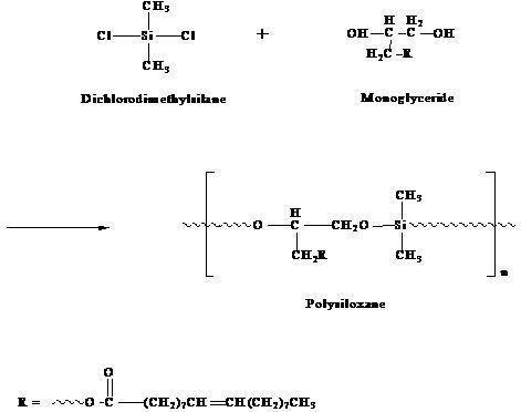 Polydimethylsiloxane Polydimethylsiloxane Polydimethylsiloxane