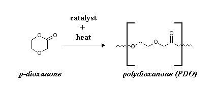 Polydioxanone httpsuploadwikimediaorgwikipediacommons00