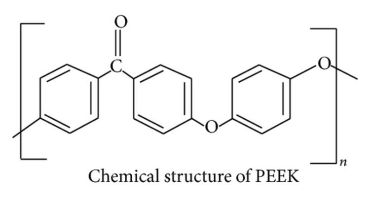Polyether ether ketone The chemical structural formula of polyetheretherketone PEEK PEEK