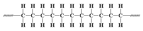 Polyethylene Polyethylene