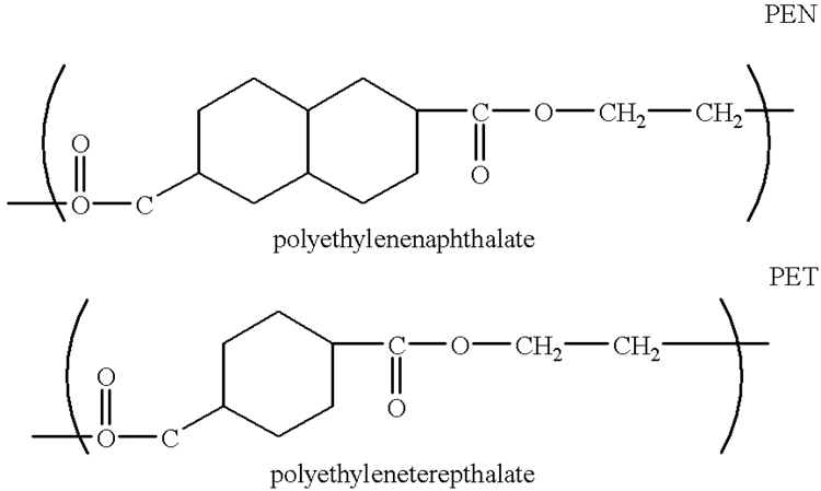 Polyethylene naphthalate Patent US20020044744 Optical waveplate and an optical device using
