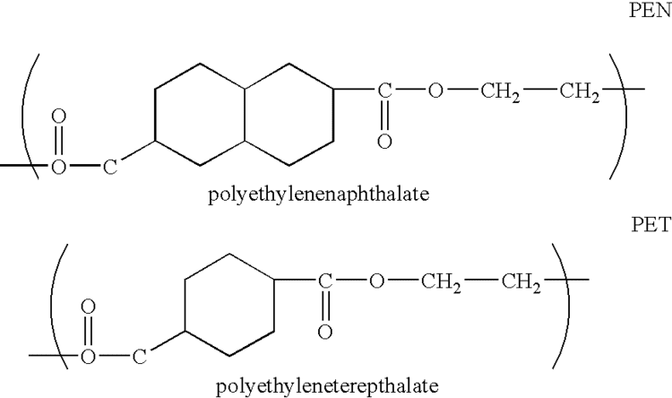 Polyethylene naphthalate Patent US6757472 Optical waveplate and an optical device using the