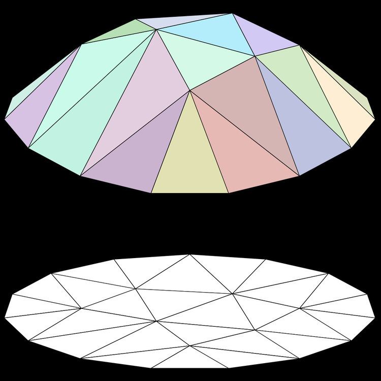 Polyhedral terrain