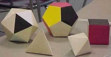Polyhedron model General Construction Instructions