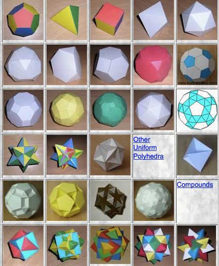 Polyhedron model Paper Polyhedron Model Templates lofty goals of craftiness