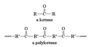 Polyketone Aliphatic Polyketones