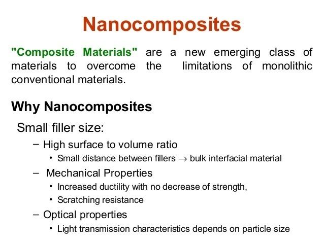 Polymer nanocomposite Polymer Nanocomposite