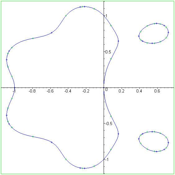 Polynomial lemniscate