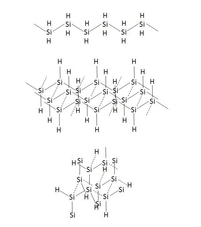 Polysilicon hydride