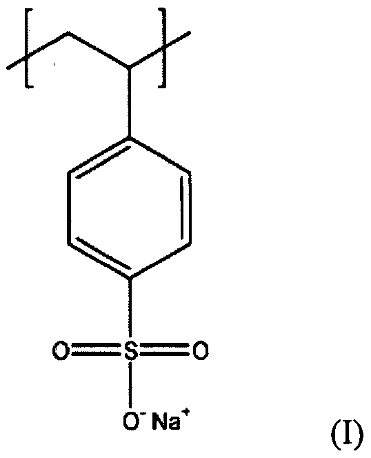 Polystyrene sulfonate Patent WO2008030512A2 Polystyrene sulfonate polymer tablets their