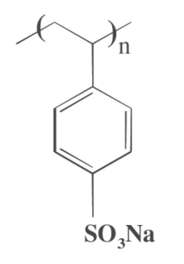 Polystyrene Sulfonate Alchetron The Free Social Encyclopedia