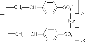 Polystyrene sulfonate Electrochemistry of Sodium Polystyrene Sulfonate Background