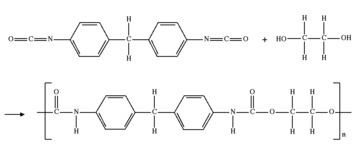 Polyurethane httpsuploadwikimediaorgwikipediacommonsthu