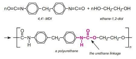 Polyurethane Polyurethanes