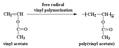 Polyvinyl acetate Polyvinyl acetate