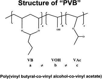 Polyvinyl butyral Determining the vinyl alcohol distribution in polyvinyl butyral