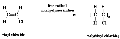 Polyvinyl chloride PVC Polyvinyl chloride