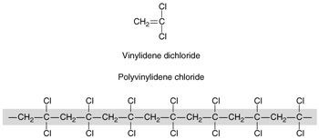 Polyvinylidene chloride 48 Polyvinylidene Chloride PVDC Engineering360