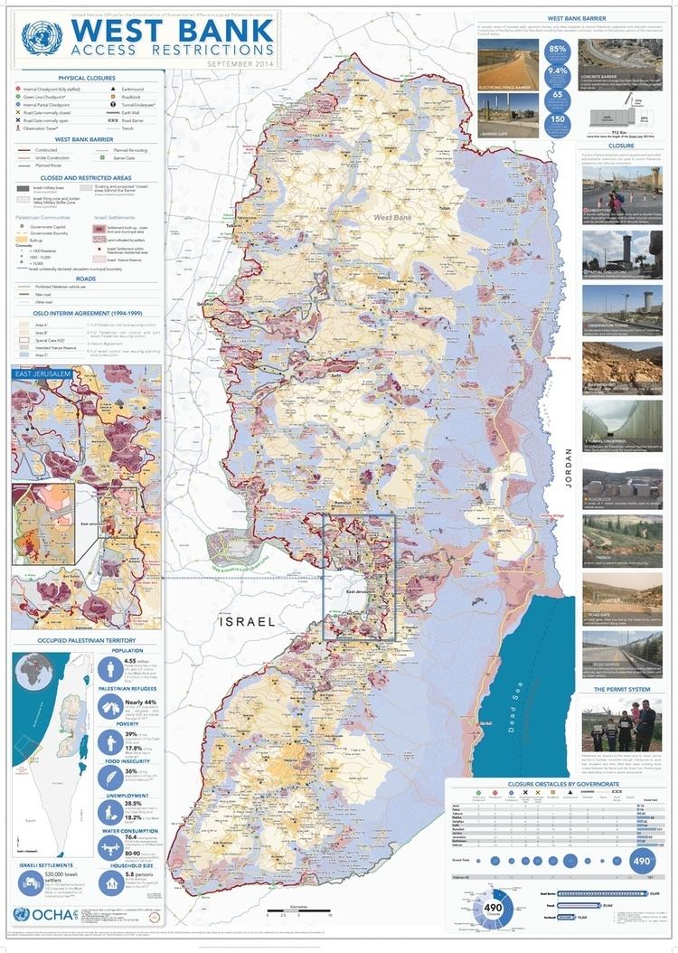 Population statistics for Israeli settlements in the West Bank