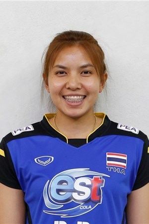 Pornpun Guedpard Player Pornpun Guedpard FIVB Volleyball Womens U23 World