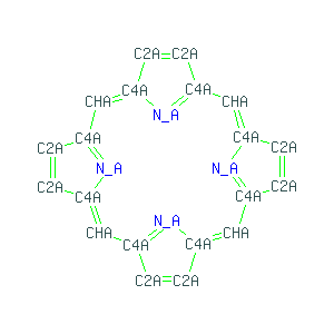 Porphin Chemical fragments