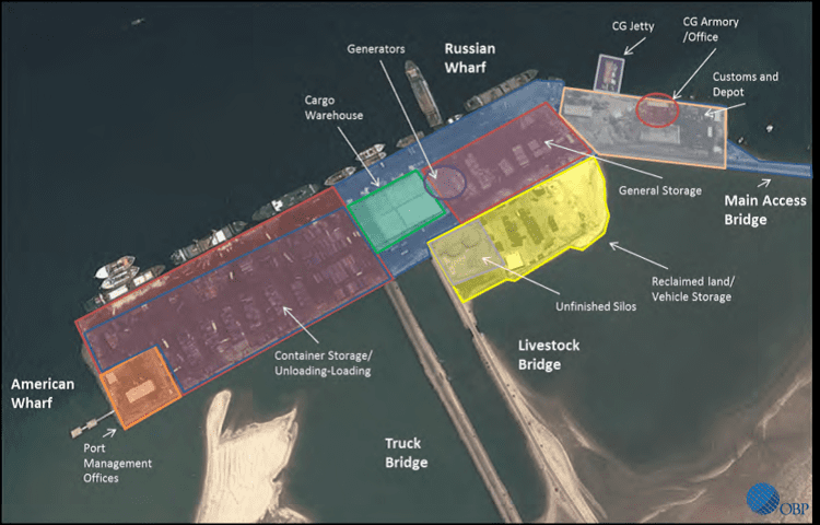 Port of Berbera 212 Somalia Port of Berbera Logistics Capacity Assessment Wiki