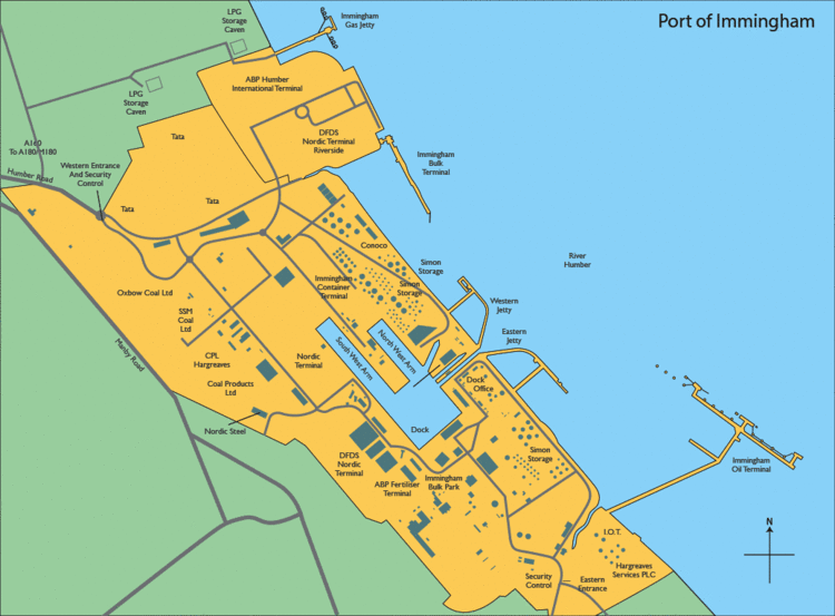 Port of Immingham Immingham UK Ports The comprehensive guide to the UK39s PortsUK