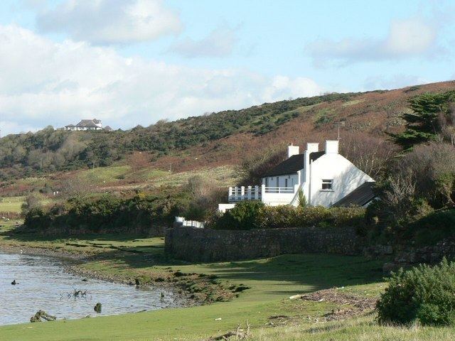 Portobello House