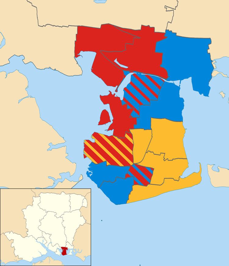 Portsmouth City Council election, 2002