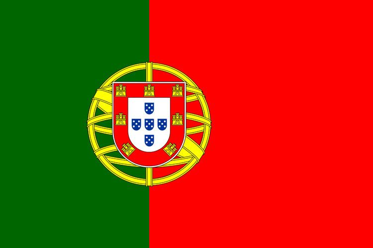 Portugal national under-17 basketball team