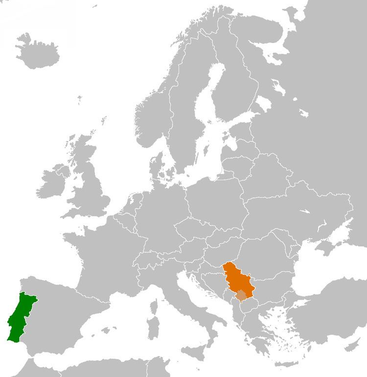 Portugal–Serbia relations