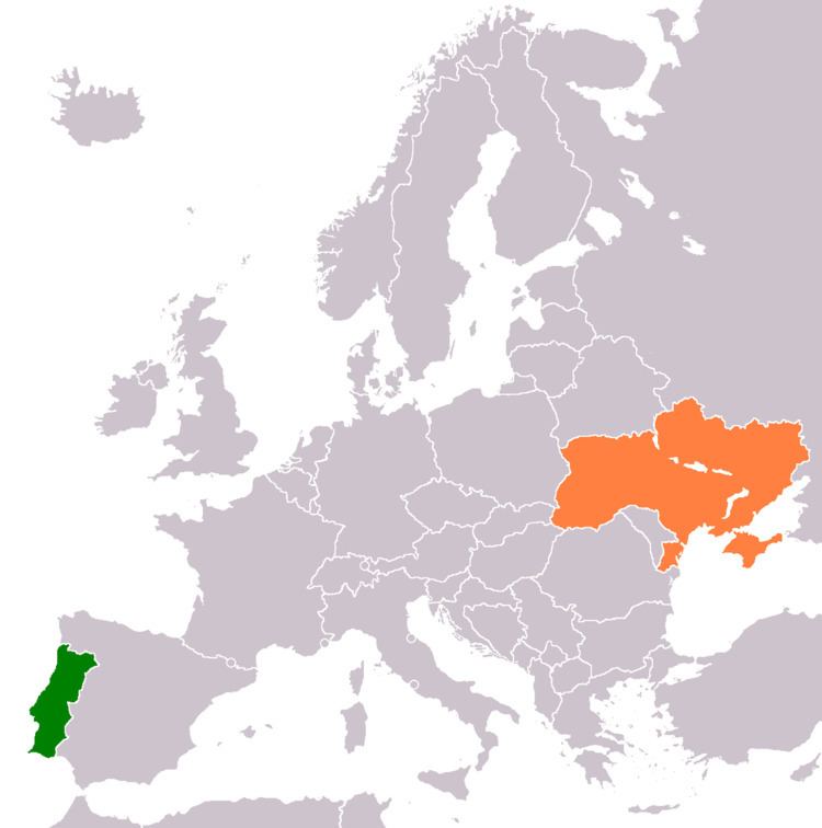 Portugal–Ukraine relations