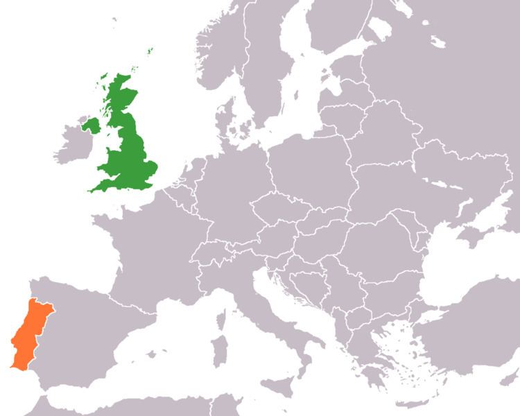Portugal–United Kingdom relations