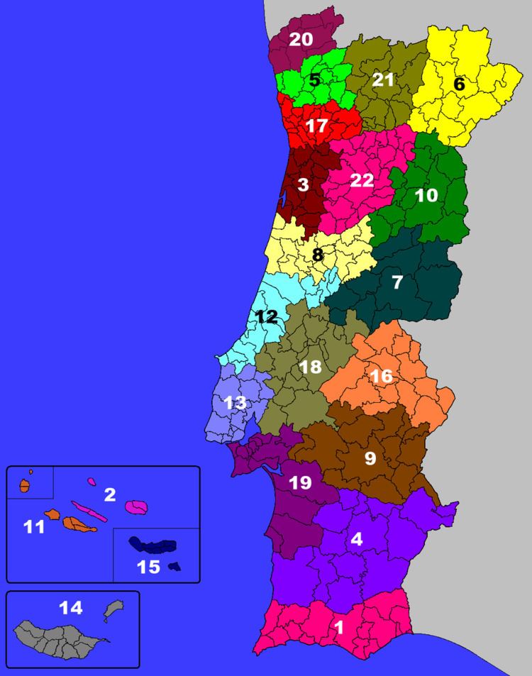 Portuguese District Football Associations