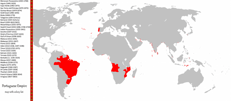 Portuguese Empire Portuguese Empire