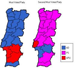 Portuguese legislative election, 1979 httpsuploadwikimediaorgwikipediacommonsthu
