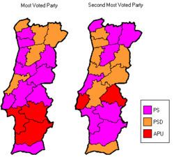 Portuguese legislative election, 1983 httpsuploadwikimediaorgwikipediaenthumb5