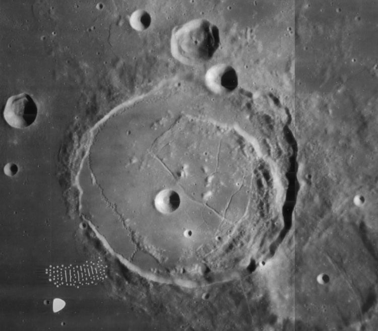 Posidonius (crater)