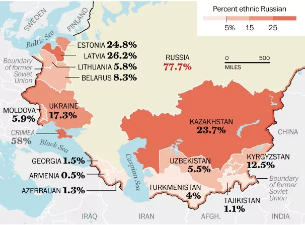 Map of neighboring countries of Russia with ethnic Russian minorities populations and its percentage