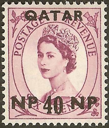 Postage stamps and postal history of Qatar
