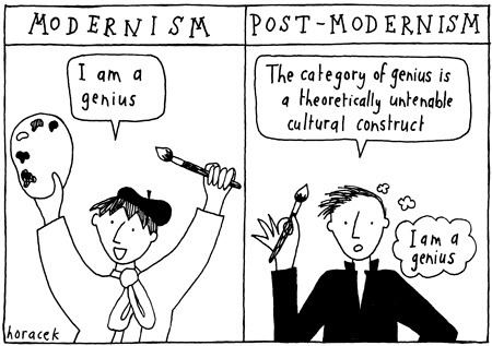 Postmodernism What is postpostmodernism Quora