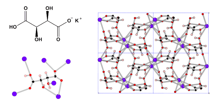 Potassium bitartrate Something for the Weekend Potassium Bitartrate Crystallography365