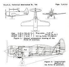 Potez 53 httpsuploadwikimediaorgwikipediacommonsthu